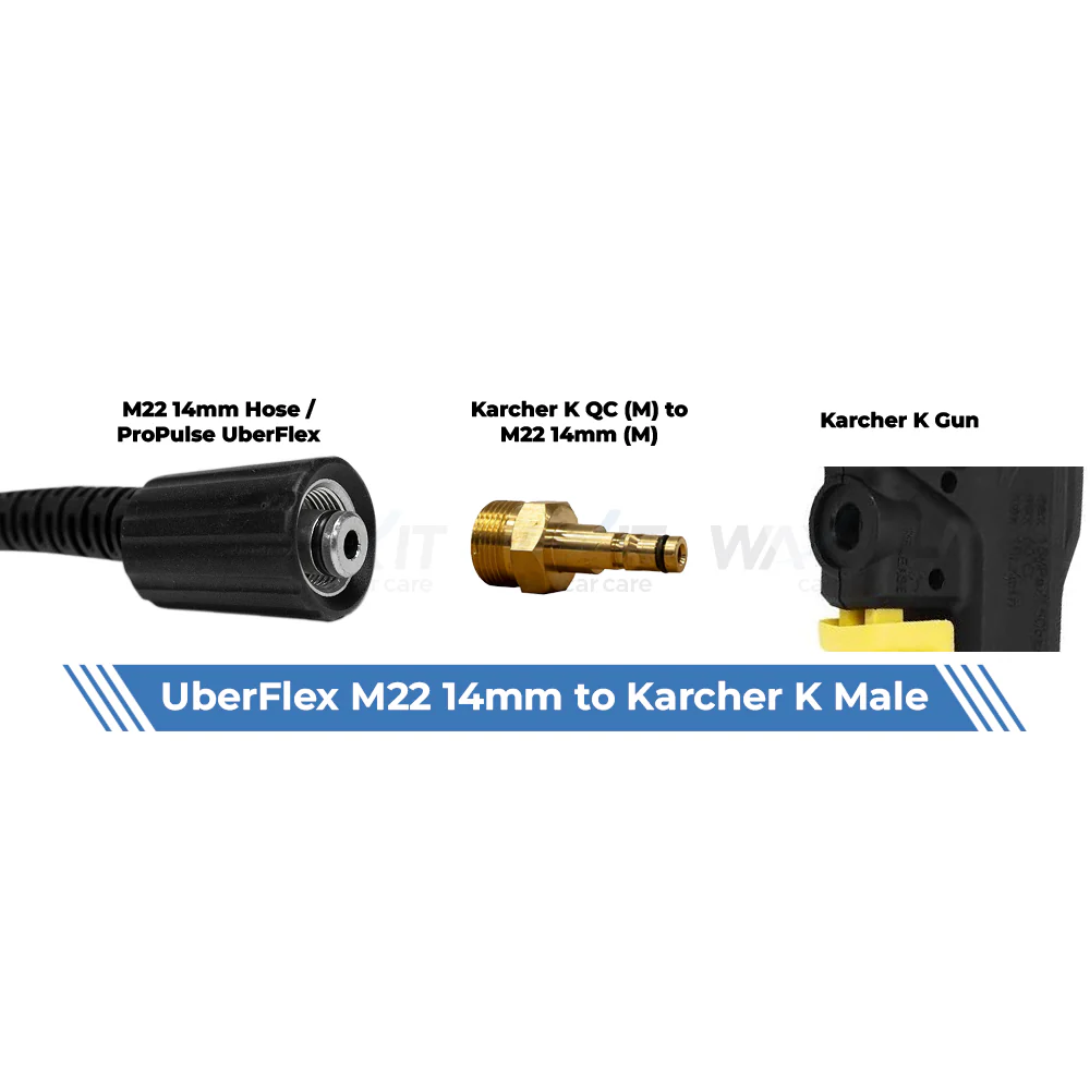 Aquatouch Pressure Washer Adaptors | Karcher K QC (M) to M22 14mm (M) - Image 3