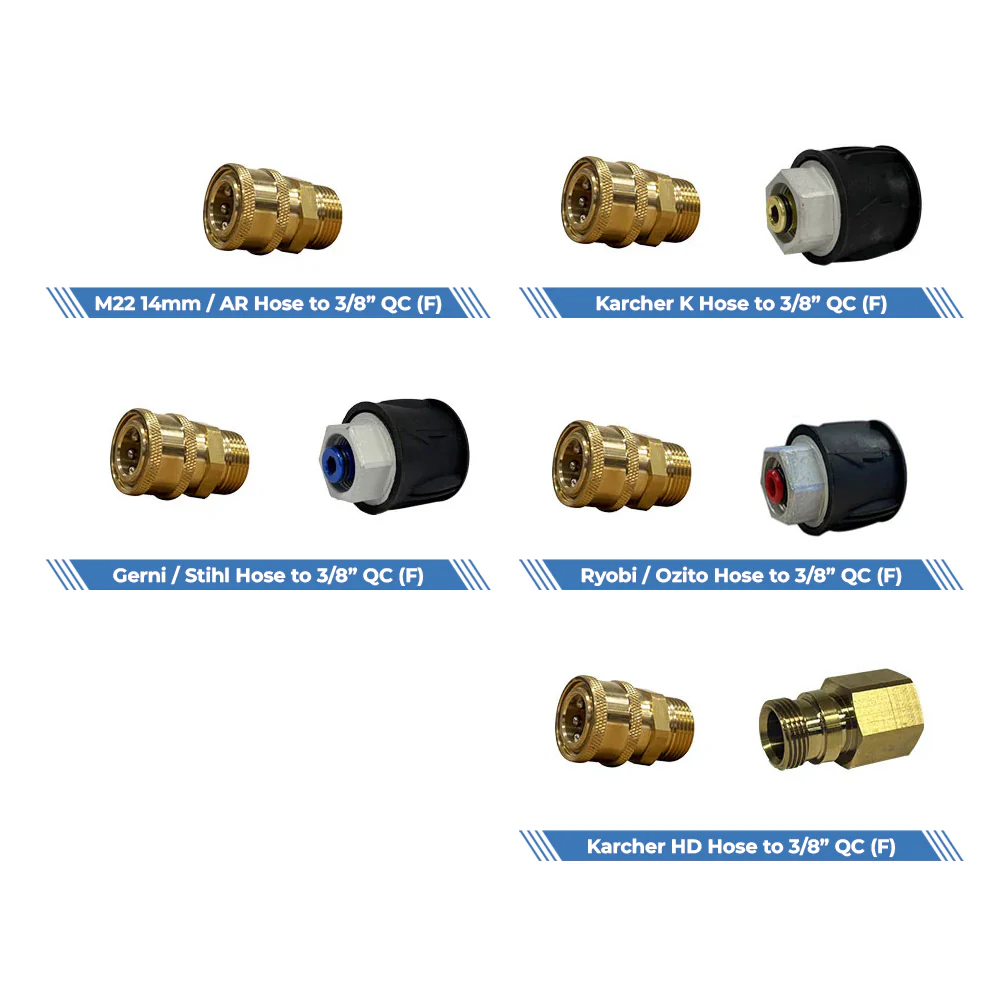 MTM MSG28 Short Gun Upgrade Kit - Image 3