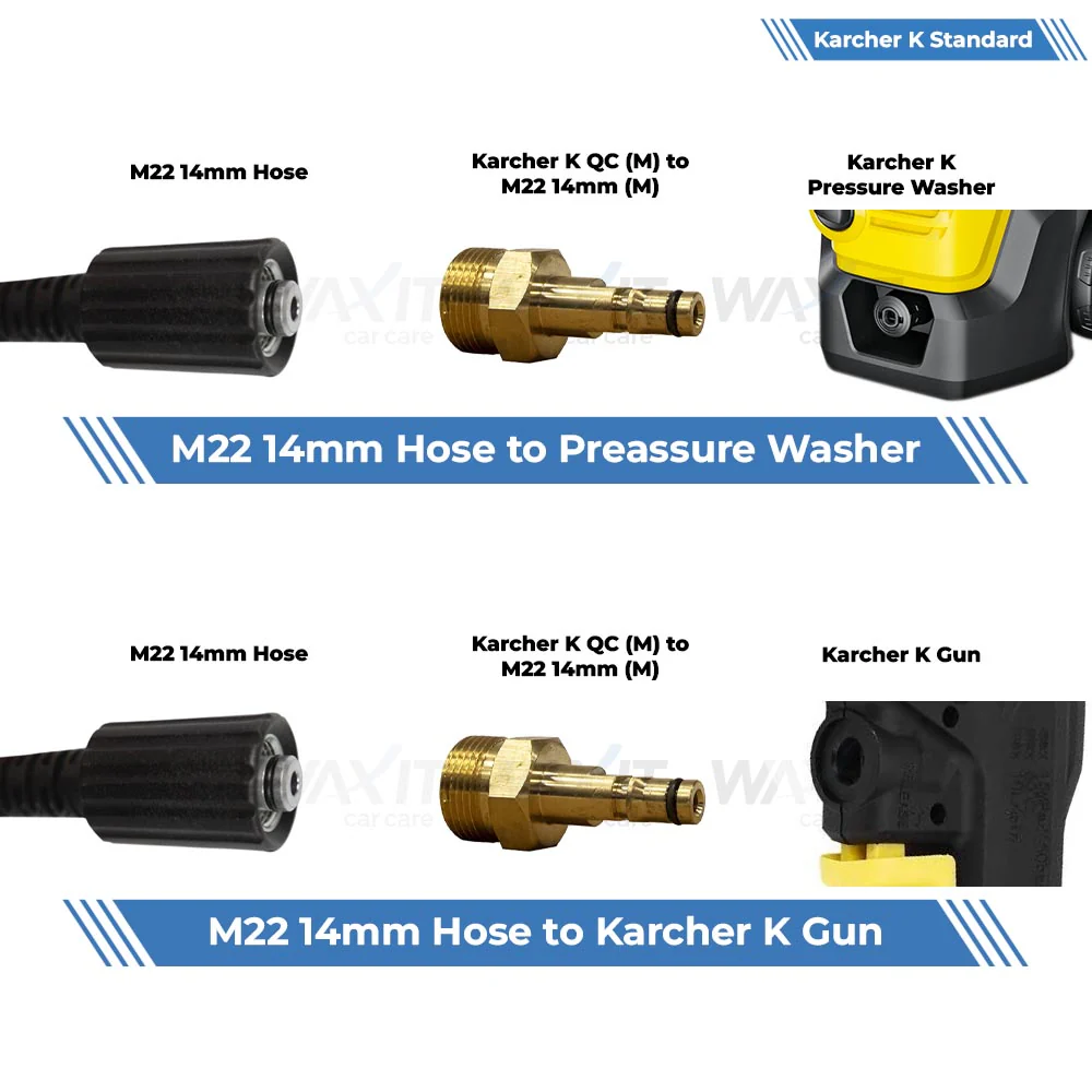 Waxit Pressure Washer Hose Fitting Kit | Karcher K Series - Image 4