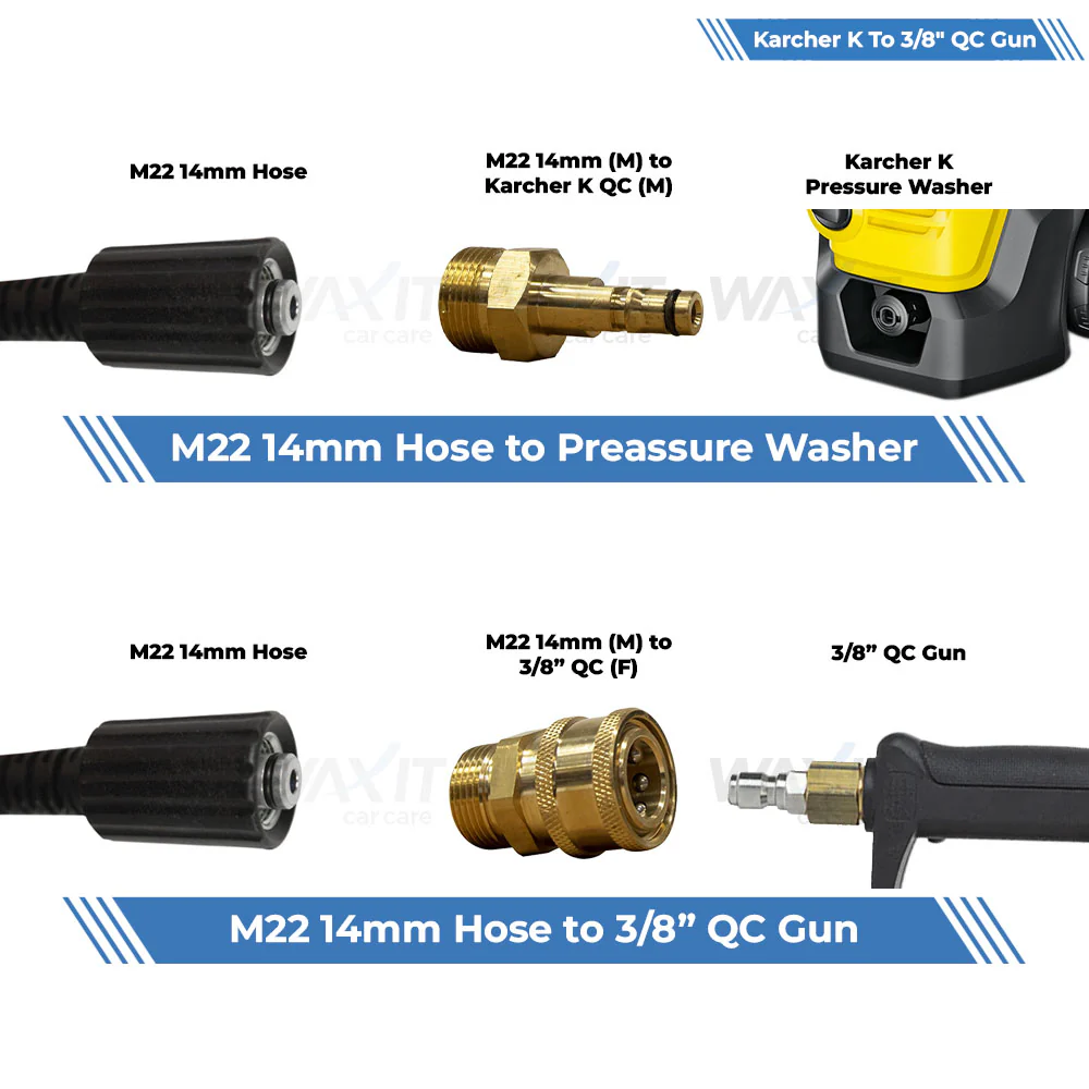 Waxit Pressure Washer Hose Fitting Kit | Karcher K Series - Image 5