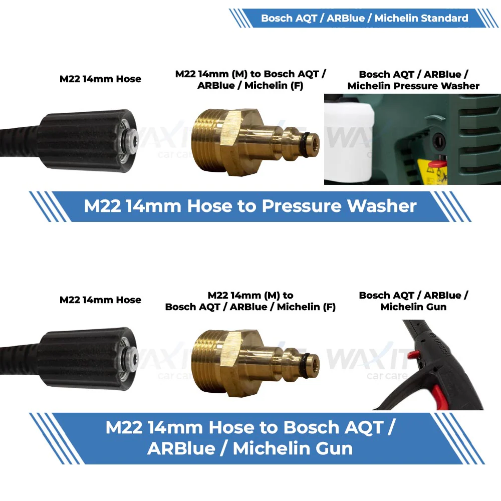 Waxit Pressure Washer Hose Fitting Kit | Bosch AQT / ARBlue / Michelin - Image 3