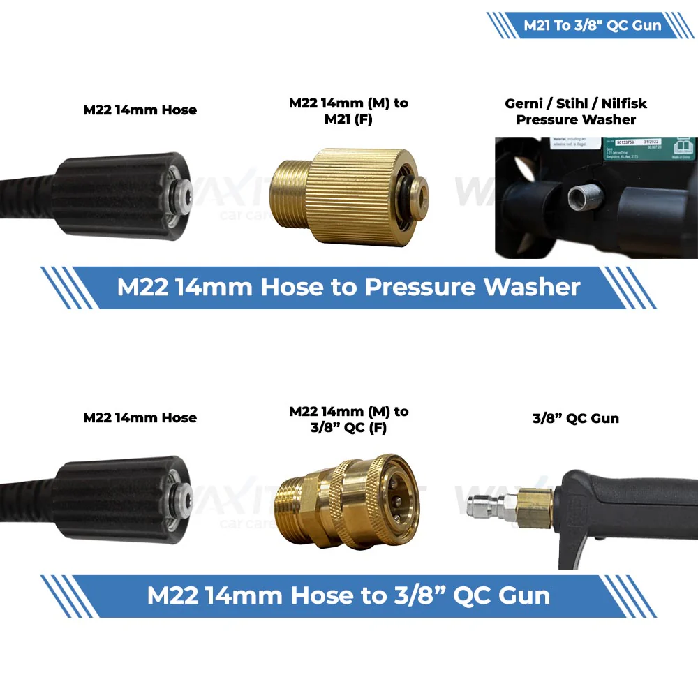 Waxit Pressure Washer Hose Fitting Kit | Gerni / Stihl / Nilfisk - Image 3