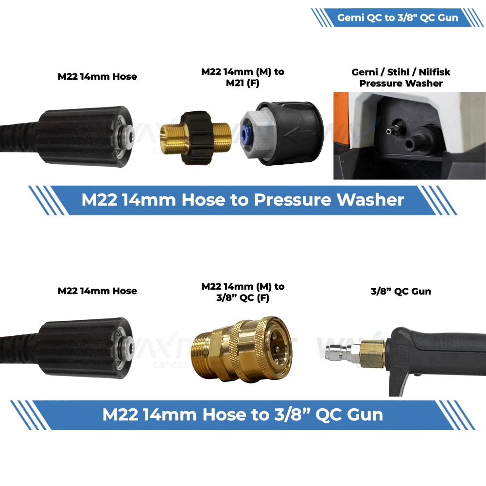 Waxit Pressure Washer Hose Fitting Kit | Gerni / Stihl / Nilfisk - Image 5