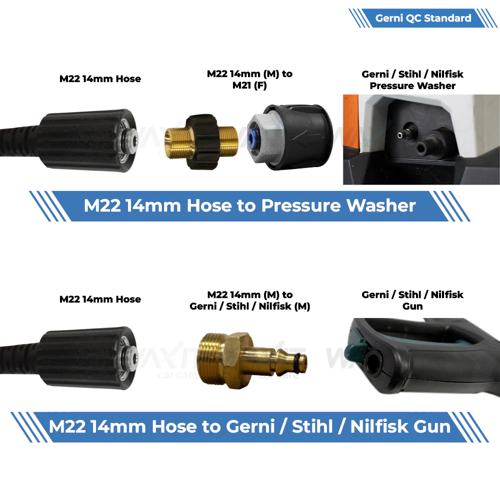 Waxit Pressure Washer Hose Fitting Kit | Gerni / Stihl / Nilfisk - Image 6