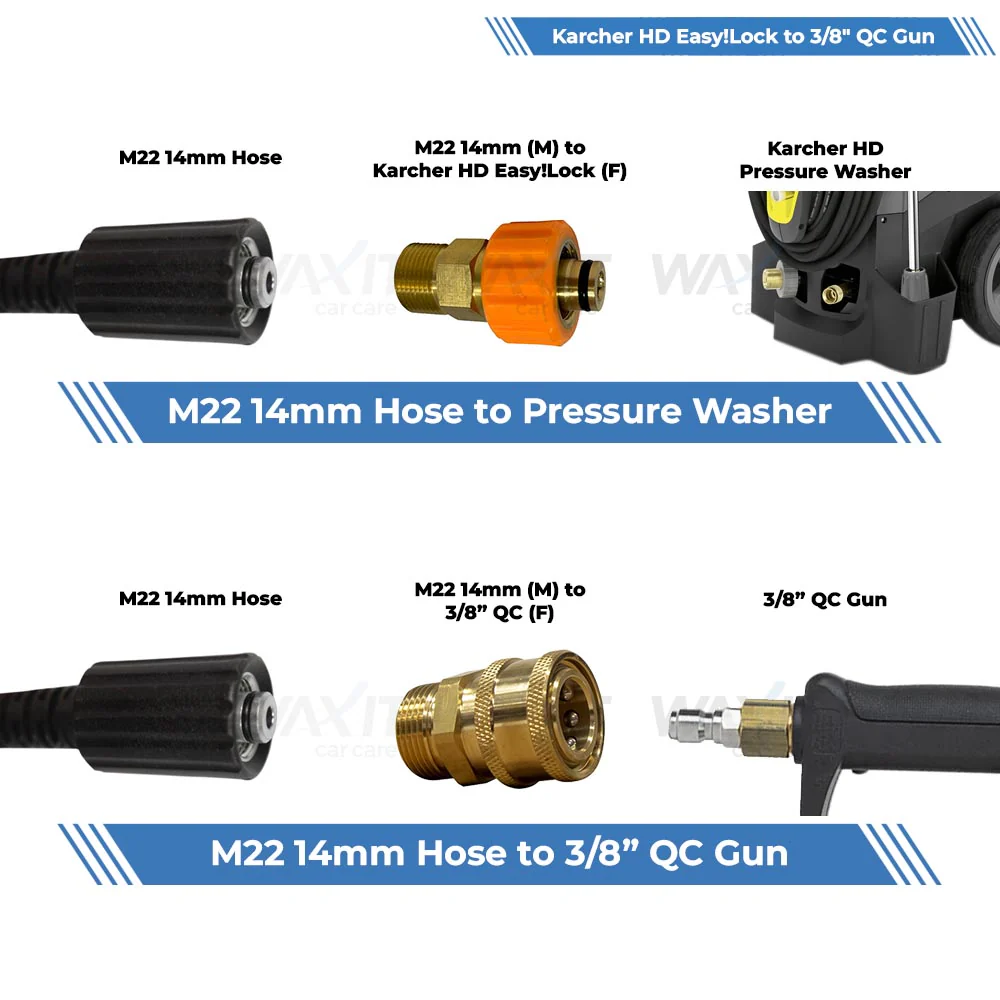 Waxit Pressure Washer Hose Fitting Kit | Karcher HD Easy Lock - Image 4
