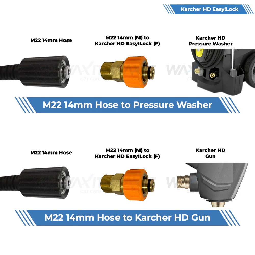 Waxit Pressure Washer Hose Fitting Kit | Karcher HD Easy Lock - Image 5