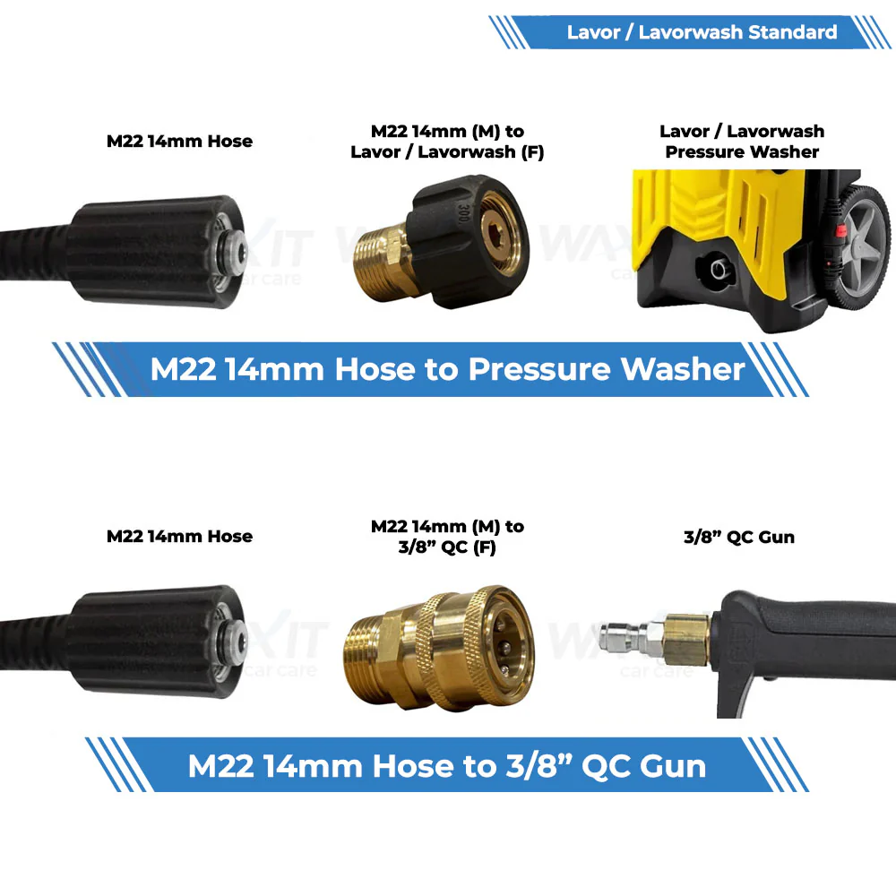 Waxit Pressure Washer Hose Fitting Kit | Lavor / Lavorwash - Image 3