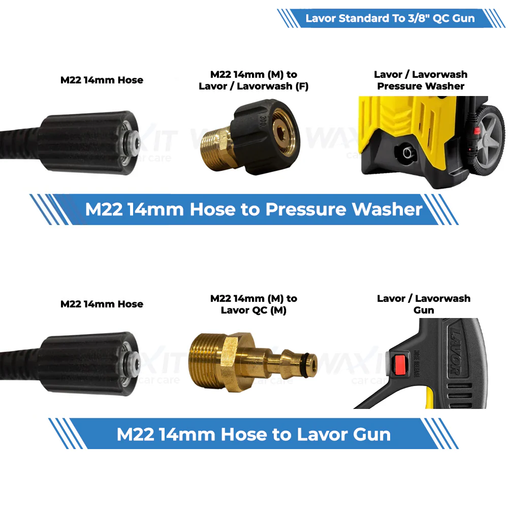 Waxit Pressure Washer Hose Fitting Kit | Lavor / Lavorwash - Image 5