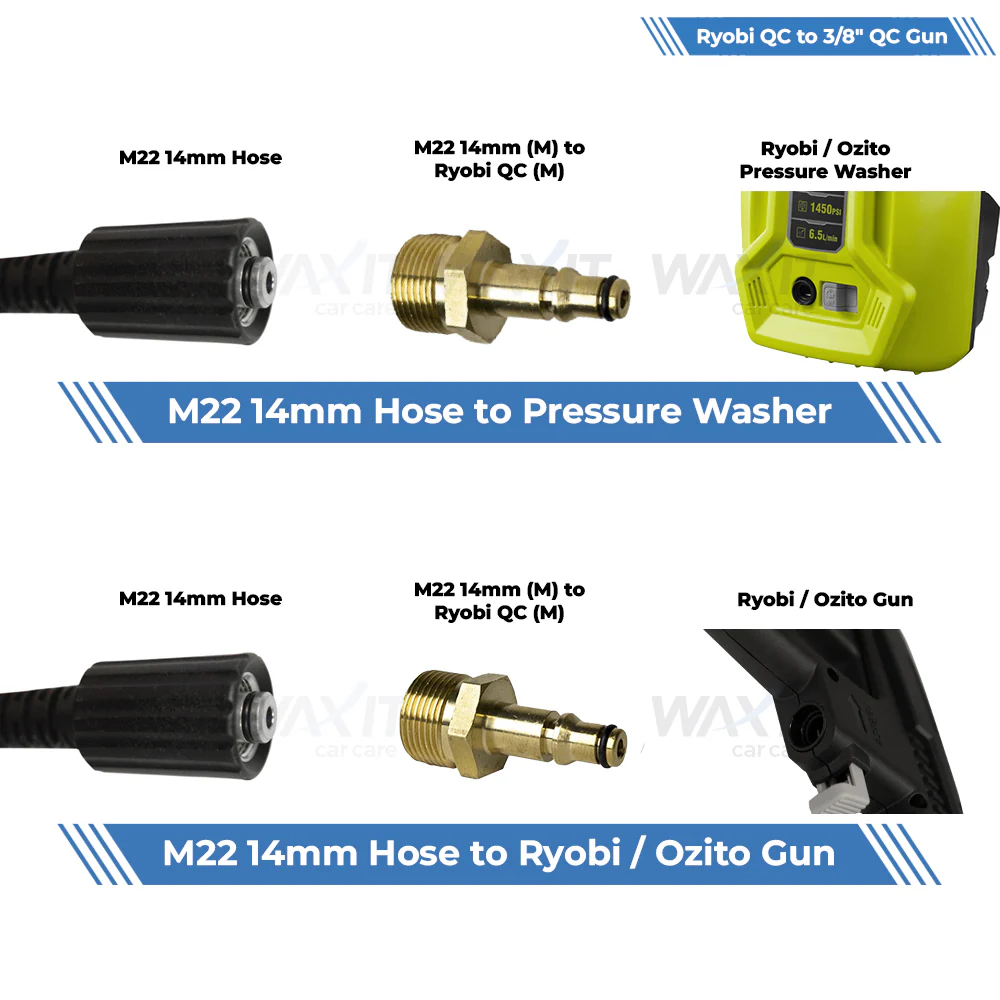 Waxit Pressure Washer Hose Fitting Kit | Ryobi / Ozito - Image 3